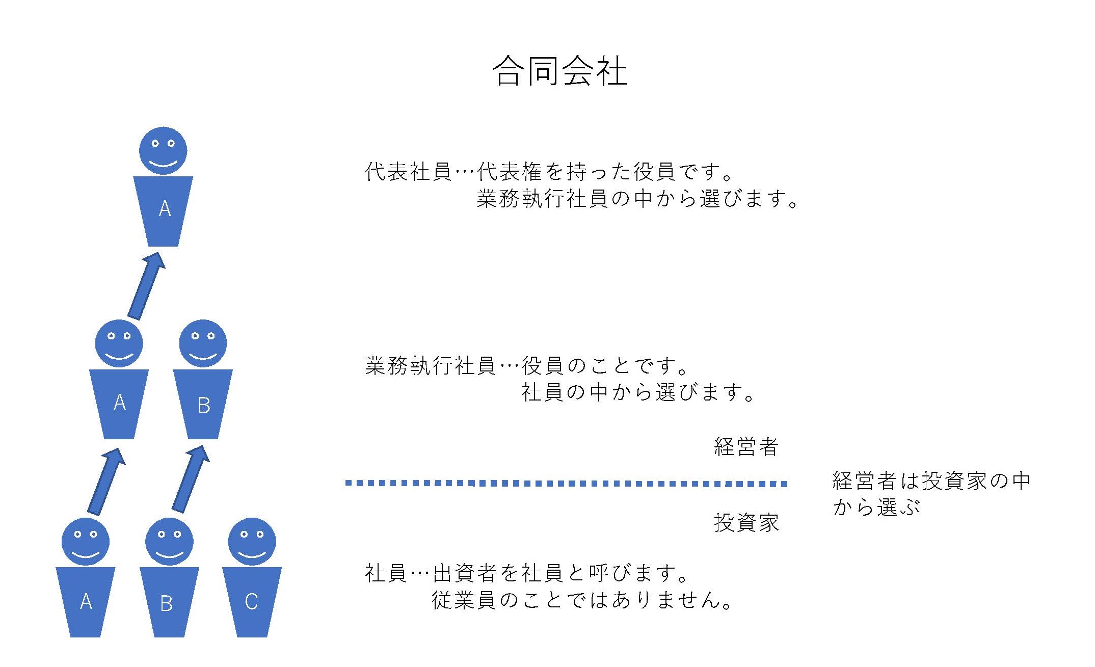 役員について_ページ_1